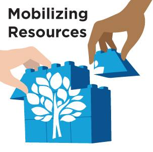 mobilizing resources